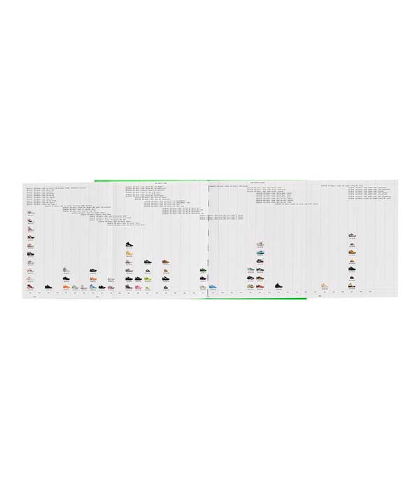 Livre Icons Nike x Virgil Abloh Taschen